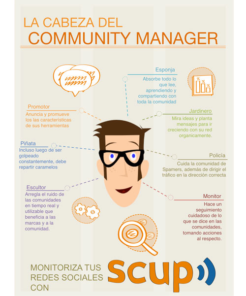 que-es-un-community-manager-1